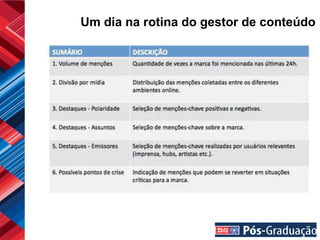 Um dia na rotina do gestor de conteúdo
 