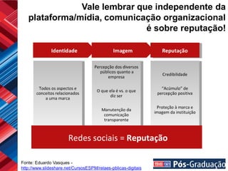 Vale lembrar que independente da
   plataforma/mídia, comunicação organizacional
                              é sobre reputação!




Fonte: Eduardo Vasques -
http://www.slideshare.net/CursosESPM/relaes-pblicas-digitais
 