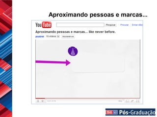 Aproximando pessoas e marcas...
 