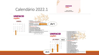 Calendário 2022.1
AV1
AV2
AV3
 