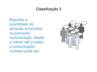 Classificação 3
Segundo a
quantidade de
pessoas envolvidas
no processo
comunicação, desde
a menor até a maior,
a comunicação
humana pode ser:
 