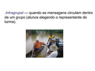.Intragrupal — quando as mensagens circulam dentro
de um grupo (alunos elegendo o representante de
turma).
 