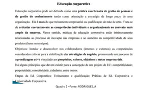 Quadro 2 –Fonte: RODRIGUES, A
 