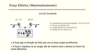 k= constante de proporcionalidade = 9x109 N.m2/c2
F= Força em Newton (N)
q= Carga elétrica em Coulomb (C)
d= Distância em metros (m)
Lei de Coulomb
q1 > 0 q2>0
Força Elétrica (Matematicamente)
• A força age na direção da linha que une as duas cargas puntiformes.
• A força é repulsiva se as cargas são de mesma sinal e atrativa se forem de
sinais diferentes.
 