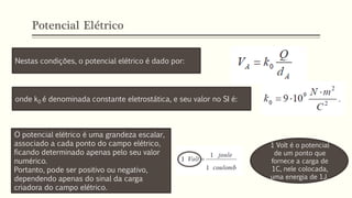 Nestas condições, o potencial elétrico é dado por:
onde k0 é denominada constante eletrostática, e seu valor no SI é:
O potencial elétrico é uma grandeza escalar,
associado a cada ponto do campo elétrico,
ficando determinado apenas pelo seu valor
numérico.
Portanto, pode ser positivo ou negativo,
dependendo apenas do sinal da carga
criadora do campo elétrico.
1 Volt é o potencial
de um ponto que
fornece a carga de
1C, nele colocada,
uma energia de 1J.
Potencial Elétrico
 