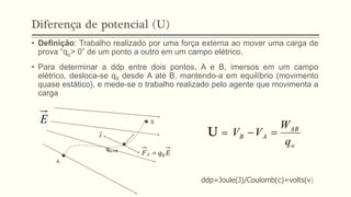 Diferença de potencial (U)
• Definição: Trabalho realizado por uma força externa ao mover uma carga de
prova “qo> 0” de um ponto a outro em um campo elétrico.
• Para determinar a ddp entre dois pontos, A e B, imersos em um campo
elétrico, desloca-se q0 desde A até B, mantendo-a em equilíbrio (movimento
quase estático), e mede-se o trabalho realizado pelo agente que movimenta a
carga
o
AB
A
B
q
W
V
V =
−
ddp=Joule(J)/Coulomb(c)=volts(v)
A
qo:>0
B
E
q
Fe 0
=
F
E
U =
 