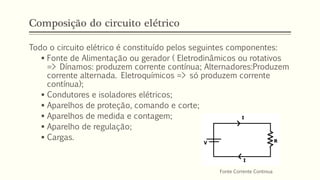 Composição do circuito elétrico
Todo o circuito elétrico é constituído pelos seguintes componentes:
▪ Fonte de Alimentação ou gerador ( Eletrodinâmicos ou rotativos
=> Dínamos: produzem corrente contínua; Alternadores:Produzem
corrente alternada. Eletroquímicos => só produzem corrente
contínua);
▪ Condutores e isoladores elétricos;
▪ Aparelhos de proteção, comando e corte;
▪ Aparelhos de medida e contagem;
▪ Aparelho de regulação;
▪ Cargas.
Fonte Corrente Continua
 