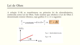 A relação U=Ri se transformou na primeira lei da eletrodinâmica,
conhecida como Lei de Ohm. Todo resistor que obedece à Lei de Ohm é
denominado resistor ôhmico, cujo gráfico U x i é o seguinte:
Lei de Ohm
 