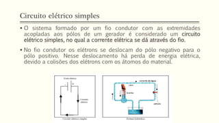Circuito elétrico simples
▪ O sistema formado por um fio condutor com as extremidades
acopladas aos pólos de um gerador é considerado um circuito
elétrico simples, no qual a corrente elétrica se dá através do fio.
▪ No fio condutor os elétrons se deslocam do pólo negativo para o
pólo positivo. Nesse deslocamento há perda de energia elétrica,
devido a colisões dos elétrons com os átomos do material.
 