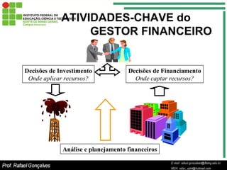 ATIVIDADES-CHAVE do  GESTOR FINANCEIRO Decisões de Investimento Onde aplicar recursos? Decisões de Financiamento Onde capt...