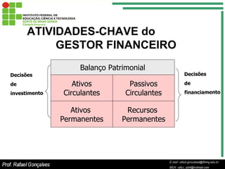 ATIVIDADES-CHAVE do  GESTOR FINANCEIRO Balanço Patrimonial Ativos Circulantes Passivos Circulantes Ativos  Permanentes Rec...