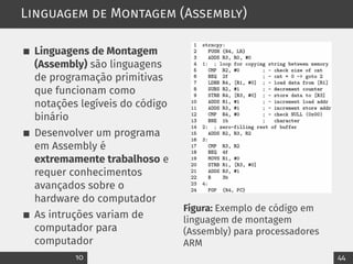 Linguagem de Montagem (Assembly)
Linguagens de Montagem
(Assembly) são linguagens
de programação primitivas
que funcionam como
notações legíveis do código
binário
Desenvolver um programa
em Assembly é
extremamente trabalhoso e
requer conhecimentos
avançados sobre o
hardware do computador
As intruções variam de
computador para
computador
Figura: Exemplo de código em
linguagem de montagem
(Assembly) para processadores
ARM
10 44
 