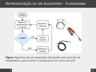 Representação de um Algoritmo - Fluxograma
Figura: Algoritmo de um aquecedor de liquido com controle de
temperatura, para manter a temperatura em torno de 50ºC
4 44
 