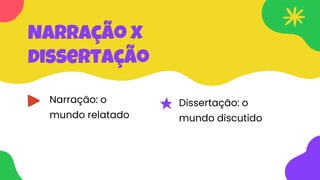 Narração x
dissertação
Narração: o
mundo relatado
Dissertação: o
mundo discutido
 