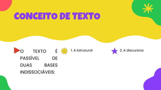 CONCEITO DE TEXTO
O TEXTO É
PASSÍVEL DE
DUAS BASES
INDISSOCIÁVEIS:
1. A Estrutural 2. A discursiva
 