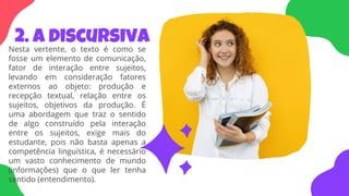2. A discursiva
Nesta vertente, o texto é como se
fosse um elemento de comunicação,
fator de interação entre sujeitos,
levando em consideração fatores
externos ao objeto: produção e
recepção textual, relação entre os
sujeitos, objetivos da produção. É
uma abordagem que traz o sentido
de algo construído pela interação
entre os sujeitos, exige mais do
estudante, pois não basta apenas a
competência linguística, é necessário
um vasto conhecimento de mundo
(informações) que o que ler tenha
sentido (entendimento).
 
