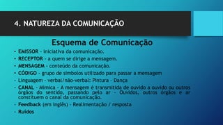 4. NATUREZA DA COMUNICAÇÃO
Esquema de Comunicação
• EMISSOR - iniciativa da comunicação.
• RECEPTOR - a quem se dirige a mensagem.
• MENSAGEM - conteúdo da comunicação.
• CÓDIGO - grupo de símbolos utilizado para passar a mensagem
- Linguagem - verbal/não-verbal: Pintura – Dança
- CANAL - Mimica - A mensagem é transmitida de ouvido a ouvido ou outros
órgãos do sentido, passando pelo ar - Ouvidos, outros órgãos e ar
constituem o canal da comunicação.
- Feedback (em inglês) - Realimentação / resposta
- Ruídos
 