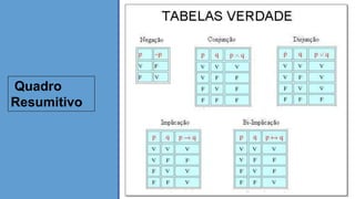 AULA 1 LOGICA e tabela da verdade e exemplos de proposições | PPTX