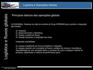Princípios básicos das operações globais Logística e fluxos globais FUNCIONAL: Mudança na visão de controle de fluxos INTERNOS para controle e integração das funções: Pesquisa; Desenvolvimento e Marketing; Projeto e gestão de fluxos; Atuação buscando a integração das áreas. Integração possibilitada: equipes trabalhando de forma simultânea e integrada; equipes atuando com simulação de fluxos e estágios de compra e manufatura; possibilidade de uma atividade alterar o processo de outra a qualquer instante do  processo, objetivando a melhoria da performance geral. 