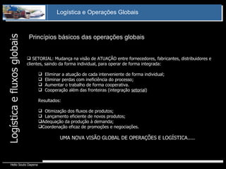 Princípios básicos das operações globais Logística e fluxos globais SETORIAL: Mudança na visão de ATUAÇÃO entre fornecedores, fabricantes, distribuidores e clientes, saindo da forma individual, para operar de forma integrada: Eliminar a atuação de cada interveniente de forma individual; Eliminar perdas com ineficiência do processo; Aumentar o trabalho de forma cooperativa. Cooperação além das fronteiras (integração  setorial ) Resultados: Otimização dos fluxos de produtos; Lançamento eficiente de novos produtos; Adequação da produção à demanda; Coordenação eficaz de promoções e negociações. UMA NOVA VISÃO GLOBAL DE OPERAÇÕES E LOGÍSTICA..... 