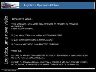 Logística, uma nova visão TEMA ABORDADO: NOVA VISÃO PARA ENTENDER OS DESAFIOS DA ECONOMIA GLOBALIZADA E SEUS FLUXOS GLOBAIS.... Quais são as FORÇAS que moldam a ECONOMIA GLOBAL? Quais as CONSEQUÊNCIAS da GLOBALIZAÇÃO? Como tirar VANTAGENS desse PROCESSO DINÂMICO? VIMOS QUE: FATORES EM AMBIENTES GLOBAIS SÃO “EXTERNOS” ÀS EMPRESAS = EMPRESAS REAGEM OU ESTÃO FORA DA CONCORRÊNCIA.... PRESSÃO EM TODAS AS ÁREAS = LOGÍSTICA = SERVIÇO E NÃO MAIS SOMENTE “CUSTOS DO PROCESSO”, NOVOS CLIENTES E MENOR TEMPO DE VIDA DE UM PRODUTO.... Uma nova visão... 