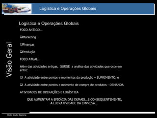 Logística e Operações Globais  FOCO ANTIGO... Marketing Finanças Produção FOCO ATUAL... Além das atividades antigas,  SURGE  a análise das atividades que ocorrem entre: A atividade entre pontos e momentos da produção – SUPRIMENTO, e A atividade entre pontos e momento de compra de produtos - DEMANDA ATIVIDADES DE OPERAÇÕES E LOGÍSTICA QUE AUMENTAM A EFICÁCIA DAS DEMAIS...E CONSEQUENTEMENTE, A LUCRATIVIDADE DA EMPRESA... Visão Geral 