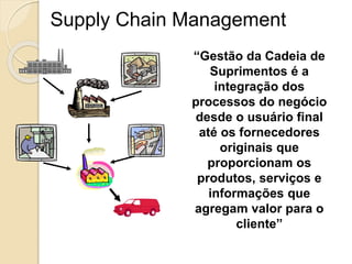 “Gestão da Cadeia de
Suprimentos é a
integração dos
processos do negócio
desde o usuário final
até os fornecedores
originais que
proporcionam os
produtos, serviços e
informações que
agregam valor para o
cliente”
Supply Chain Management
 