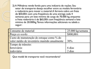 2) A Milhabras vende farelo para uma indústria de rações. Seu
setor de transporte deseja escolher entre os modais ferroviário
e rodoviário para mover o material.A ferrovia cobra um frete
de $50,00/t com uma freqüência de uma entrega cada 4
semanas para um lote mínimo de carga de 70.000 kg, enquanto
o frete rodoviário é de $65,00/t com freqüência semanal e lote
mínimo de 20.000kg.Temos informações adicionais na tabela a
seguir:
Que modal de transporte você recomendaria?
Consumo de material 25.000 kg/semana
Preço ex-works $800,00/t
Custo de manutenção de estoque como % do
valor médio de inventário mantido anualmente 30%
Tempo de trânsito:
ferroviário
rodoviário
6 dias
2 dias
 