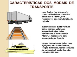 CARACTERÍSTICAS DOS MODAIS DE
TRANSPORTE
mais flexível (porta-a-porta);
custo variável alto e custo fixo
baixo; não é “dono”, nem
responsável pela manutenção, da
rodovia
custo fixo alto e custo variável
baixo; grandes volumes e
longas distâncias; baixa
flexibilidade; é normalmente
“dono”, e responsável pela
manutenção, da ferrovia
cargas volumosas de baixo valor
agregado, baixas velocidades,
longas distâncias, menor consumo
de combustível, custo fixo alto;
baixa flexibilidade
 