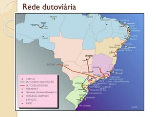 Rede dutoviária
 