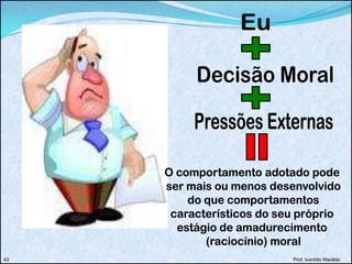 Prof. Ivanildo Macêdo43
 