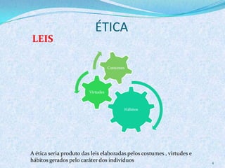 ÉTICA
4
Hábitos
Virtudes
Costumes
LEIS
A ética seria produto das leis elaboradas pelos costumes , virtudes e
hábitos gerados pelo caráter dos indivíduos
 