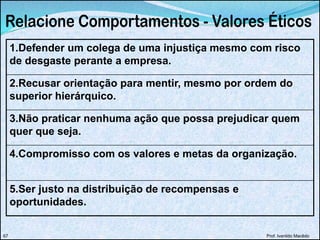 1.Defender um colega de uma injustiça mesmo com risco
de desgaste perante a empresa.
2.Recusar orientação para mentir, mesmo por ordem do
superior hierárquico.
3.Não praticar nenhuma ação que possa prejudicar quem
quer que seja.
4.Compromisso com os valores e metas da organização.
5.Ser justo na distribuição de recompensas e
oportunidades.
Prof. Ivanildo Macêdo67
 