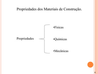 8
Propriedades dos Materiais de Construção.
Propriedades
•Físicas
•Químicas
•Mecânicas
 