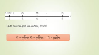 Cada parcela gera um capital, assim:
1
𝐶 =
𝑀1
(1+𝑖) 𝑛1 2
; 𝐶 =
𝑀2
(1+𝑖) 𝑛2 𝑗
; … ; 𝐶 =
𝑀𝑗
(1+𝑖) 𝑛𝑗
 