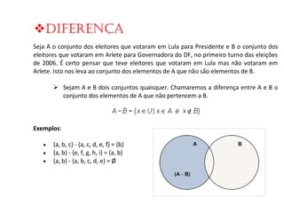 Diferença
Seja A o conjunto dos eleitores que votaram em Lula para Presidente e B o conjunto dos
eleitores que votaram em Arlete para Governadora do DF, no primeiro turno das eleições
de 2006. É certo pensar que teve eleitores que votaram em Lula mas não votaram em
Arlete. Isto nos leva ao conjunto dos elementos de A que não são elementos de B.
Sejam A e B dois conjuntos quaisquer. Chamaremos a diferença entre A e B o
conjunto dos elementos de A que não pertencem a B.

Exemplos:




{a, b, c} - {a, c, d, e, f} = {b}
{a, b} - {e, f, g, h, i} = {a, b}
{a, b} - {a, b, c, d, e} = Ø

 