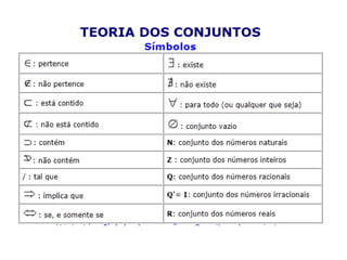 Aula 1 - Matemática Aplicada