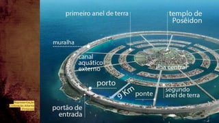 Representação
Civilização Atlante
| Pinterest
 