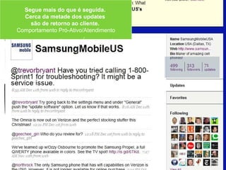Segue mais do que é seguida.  Cerca da metade dos updates  são de retorno ao cliente.   Comportamento Pró-Ativo/Atendimento 