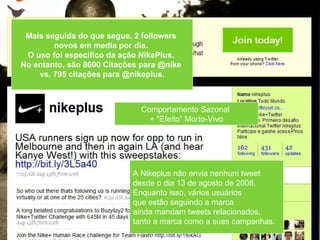 Mais seguida do que segue. 2 followers  novos em media por dia.  O uso foi específico da ação NikePlus.  No entanto, são 8600 Citações para @nike  vs. 795 citações para @nikeplus. A Nikeplus não envia nenhum tweet  desde o dia 13 de agosto de 2008.  Enquanto isso, vários usuários  que estão seguindo a marca ainda mandam tweets relacionados,  tanto a marca como a suas campanhas. Comportamento Sazonal  + “Efeito” Morto-Vivo 