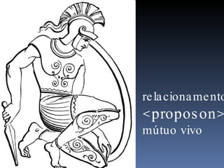 relacionamento  <proposon> mútuo vivo 