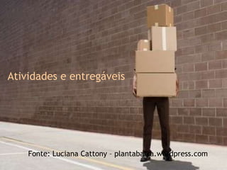 Entregáveis O que é arquitetura de informação? Atividades e entregáveis Fonte: Luciana Cattony – plantabaixa.wordpress.com 
