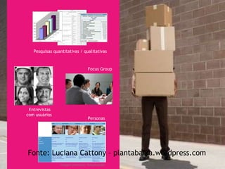 Pesquisas quantitativas / qualitativas Entrevistas  com usuários Personas Imagem personas: Adaptivepath Focus Group Fonte: Luciana Cattony – plantabaixa.wordpress.com 