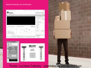 Desenvolvimento de wireframes Fonte: Luciana Cattony – plantabaixa.wordpress.com 