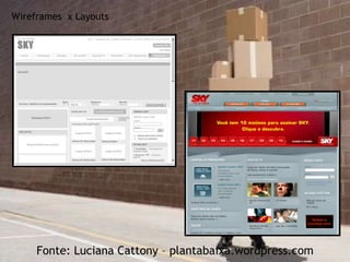 Wireframes  x Layouts Fonte: Luciana Cattony – plantabaixa.wordpress.com 