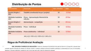 Distribuição de Pontos
Régua de Proficiência/ Avaliação
Instrumento Descrição Valor (Pontos) Data
Estudo Dirigido 1
ED1
Trabalho envolvendo forças ( projeto) 10 15/Set
Atividade Avaliativa
AA1
Prova – Apresentação Memorial de
cálculos
10 29/Set
Estudo Dirigido 2
ED2
Apresentação - competição 10 05/nov
Atividade Avaliativa
AA2
Prova – individual 10 10/Dez
Atividade Avaliativa
AAs
Prova substitutiva – individual 10 17/Dez
AA1 x 0,3 + ED1 x 0,2 + ED2 x 0,2 + AA2 x 0,3
• OBS: SEGUNDA CHAMADA DE AVALIAÇÕES: Conforme a Resolução 012/2018 de 04 de abril de 2018, Art. 18, Seção VII, o docente deve
conceder Segunda Chamada de avaliação ao discente ausente a qualquer avaliação presencial mediante solicitação à coordenadoria de Curso, em formulário
Eletrônico, contendo justificativa, realizada em até 5 (cinco) dias úteis após a data de realização da atividade
10
 