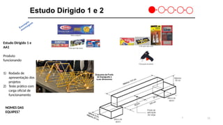 11
Estudo Dirigido 1 e 2
1
Estudo Dirigido 1 e
AA1
Produto
funcionando
1) Rodada de
apresentação dos
projetos
2) Teste prático com
carga oficial de
funcionamento
NOMES DAS
EQUIPES?
 