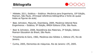 13
Bibliografia
＊ Hibbeler, 2011, Estática – Estática: Mecânica para Engenharia, 10ª Edição,
Pearson, São Paulo. (Principal referência bibliográfica e fonte de quase
todas as figuras da aula)
＊ Beer, Johnston, Mazurek, Eisemberg, 2009, Mecânica Vetorial Para
Engenheiros – Estática, 9ª Edição, AMGH Editora LTDA, São Paulo.
＊ Beer & Johnston, 2008, Resistência dos Materiais, 3ª Edição, Editora
Pearson Education do Brasil, São Paulo.
＊ Timoshenko & Gere, 1982, Mecânica dos Sólidos 1, Editora LTC, Rio de
Janeiro.
＊ Cunha, 2005, Elementos de máquinas. Rio de Janeiro: LTC, 2005.
 