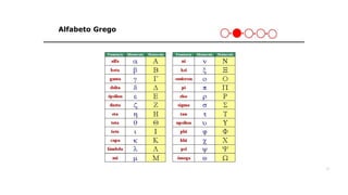 Alfabeto Grego
24
 