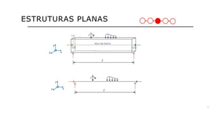 ESTRUTURAS PLANAS
35
 